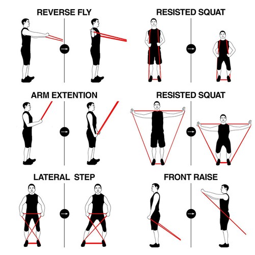 Juego de bandas de resistencia Power Pull Up asistencia resistencia 100% látex gimnasio en casa entrenamiento - Imagen 5 de 11