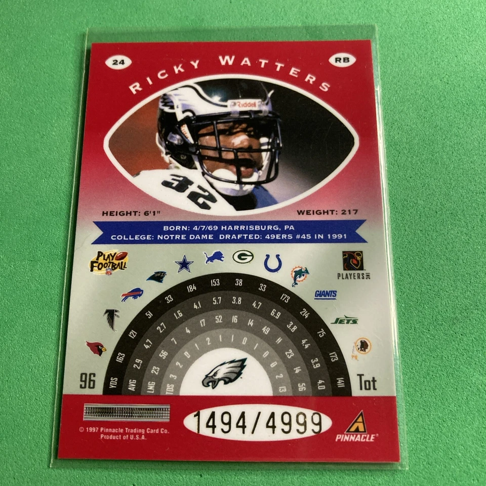 1997 Pinnacle Totally Certified - Platinum Red #24 Ricky Watters /4999 - Image 2 of 4