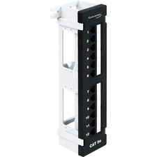 12 port CAT5E Universal Patch Panel Wall-Mountable