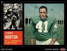 Click to enlarge Jerry Norton