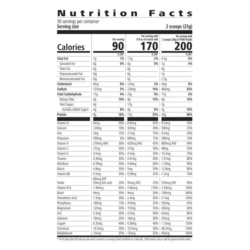 2X Fórmula 1 Comida Saludable Nutricional Batido Mezcla Galletas Crema 750 g - De EE. UU. Foto 3 de 3