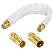 Fensterdurchführung Antennen IEC Adapter DVB...