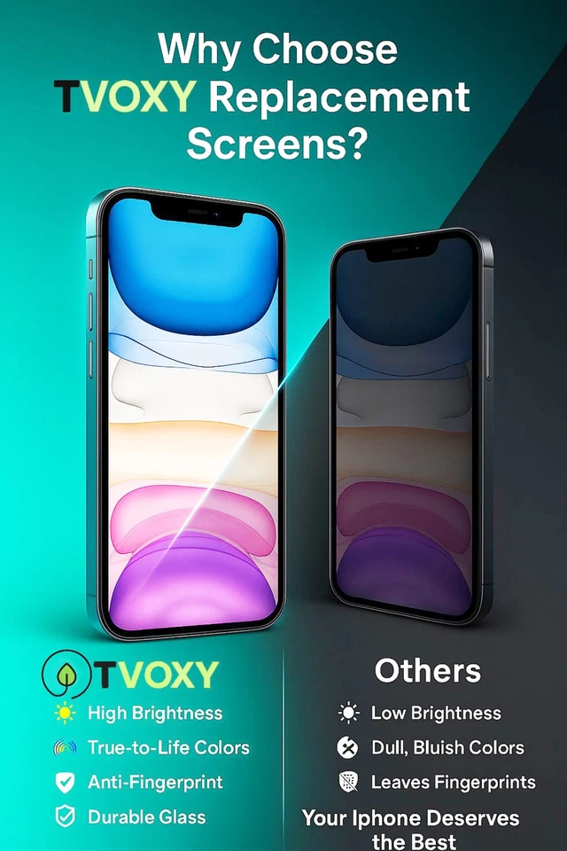 For iPhone 13 Pro Replacement Screen LCD OLED Display Digitizer Assembly + Tools - Image 3 of 4