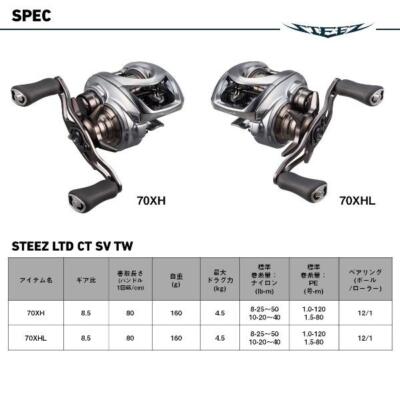 25　STEEZ　LIMITED CT SV TW 70XHL 超美品 Daiwa 25 STEEZ LIMITED CT SV TW 70XHL Baitcasting Reel From