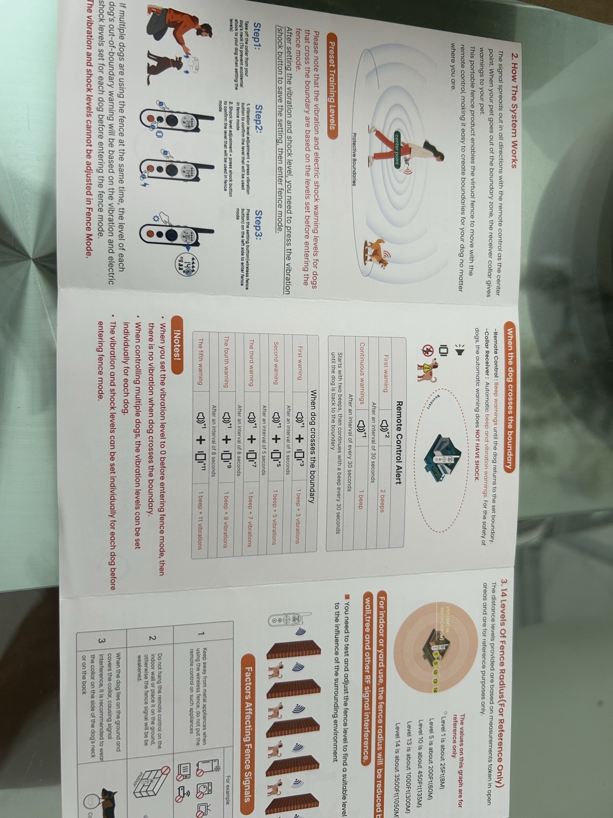 Wireless Dock, Fence Dog Training Collar