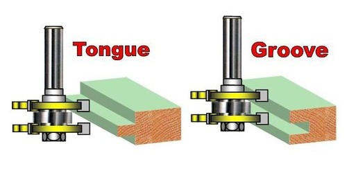 1PC 1/2" Shank Tongue and Groove Assembly Router Bit S - Picture 6 of 12