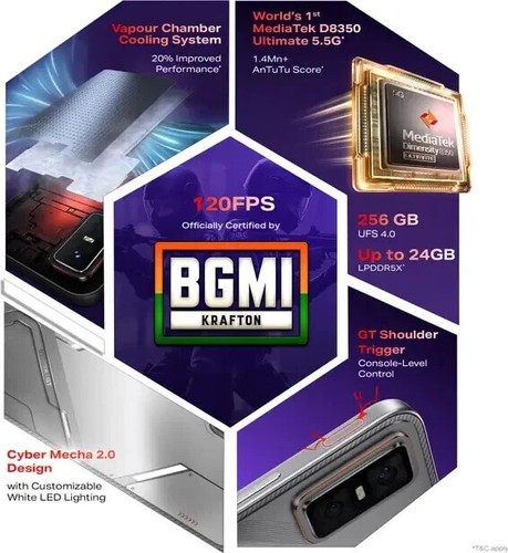Infinix GT 30 Pro 5G+ Factory Unlocked-Dual SIM-12GB RAM GLOBAL ROM-Blade White - Picture 3 of 9