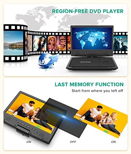 12.5" Portable DVD Player Car Headrest Video Player with 10.5" Swivel Black - Picture 6 of 7