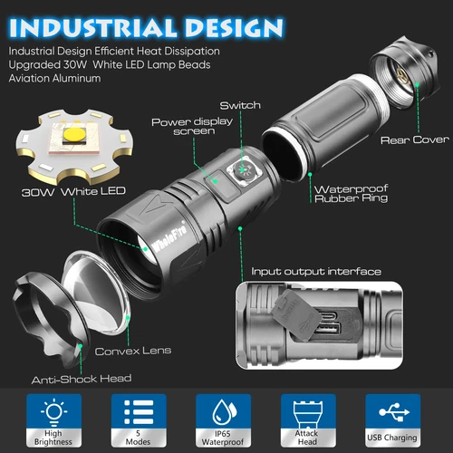 Linterna táctica LED 5000000 lúmenes recargable súper brillante potente antorcha - Imagen 2 de 11