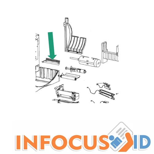 Zebra G77302-6M - Véritable Kit Ruban Statique Pinceau Z6M+