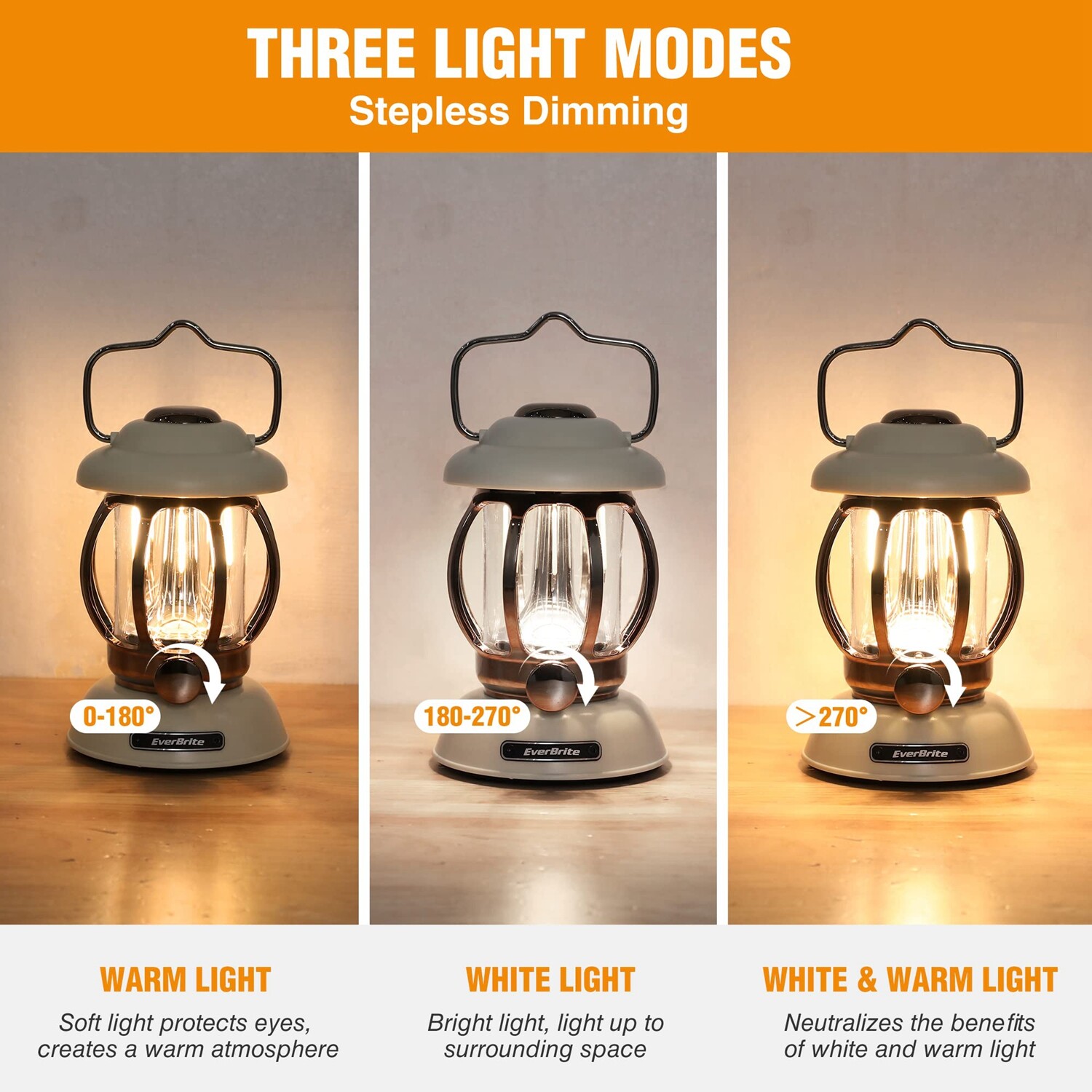 EverBrite Camping Lantern Rechargeable 4400mAh Vintage Camping Lamp 3Modes