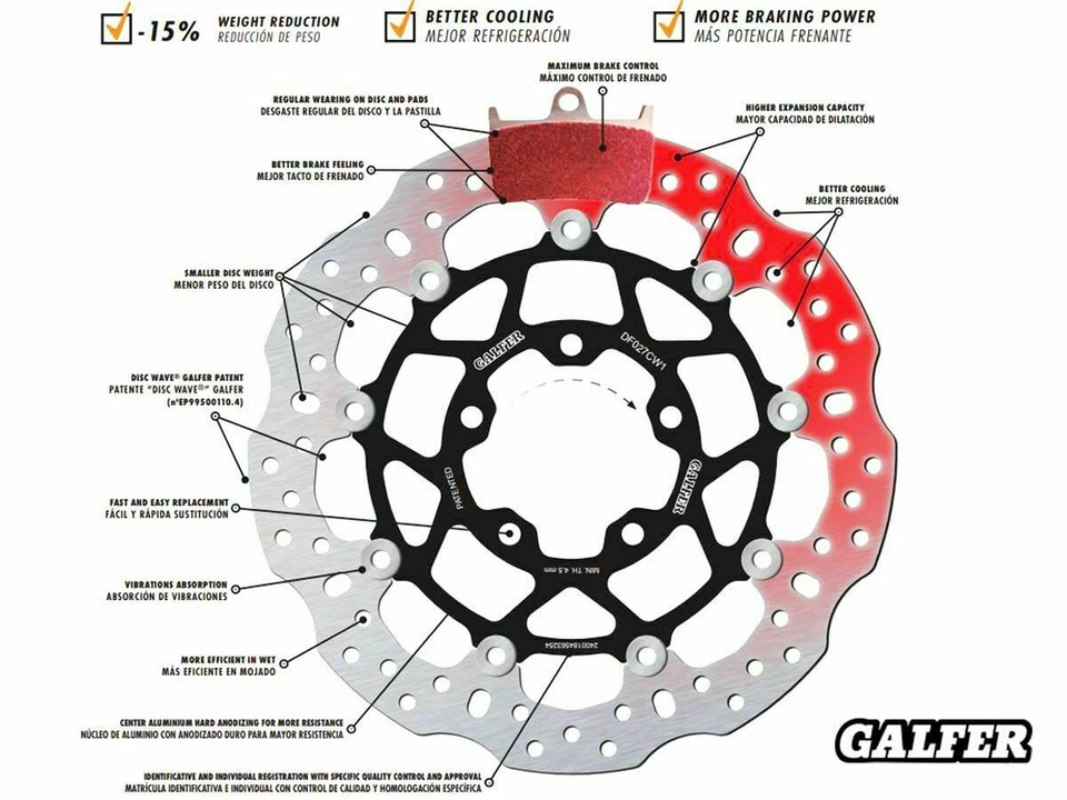Honda CBR 600RR Galfer Braking Systems DF070CW1 Front Wave Rotor Racing Use Y1 - Image 3 of 4