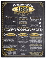 35th Anniversary Party Decorations (Thirty-Five) - Remembering The Year 1991