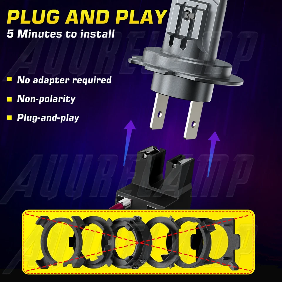 2x H7 LED Headlight Bulbs FoR Honda CBR1000RR 2005 2006-2016 CBR600RR 2003-2016 - Image 2 of 4