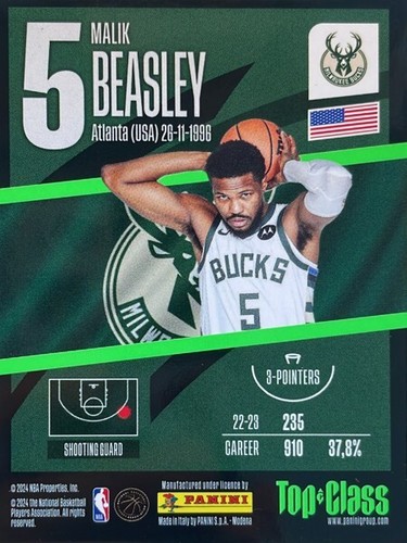 Malik Beasley Rainbow Master - 205 - Bucks - 2024 Top Class NBA - Picture 2 of 2