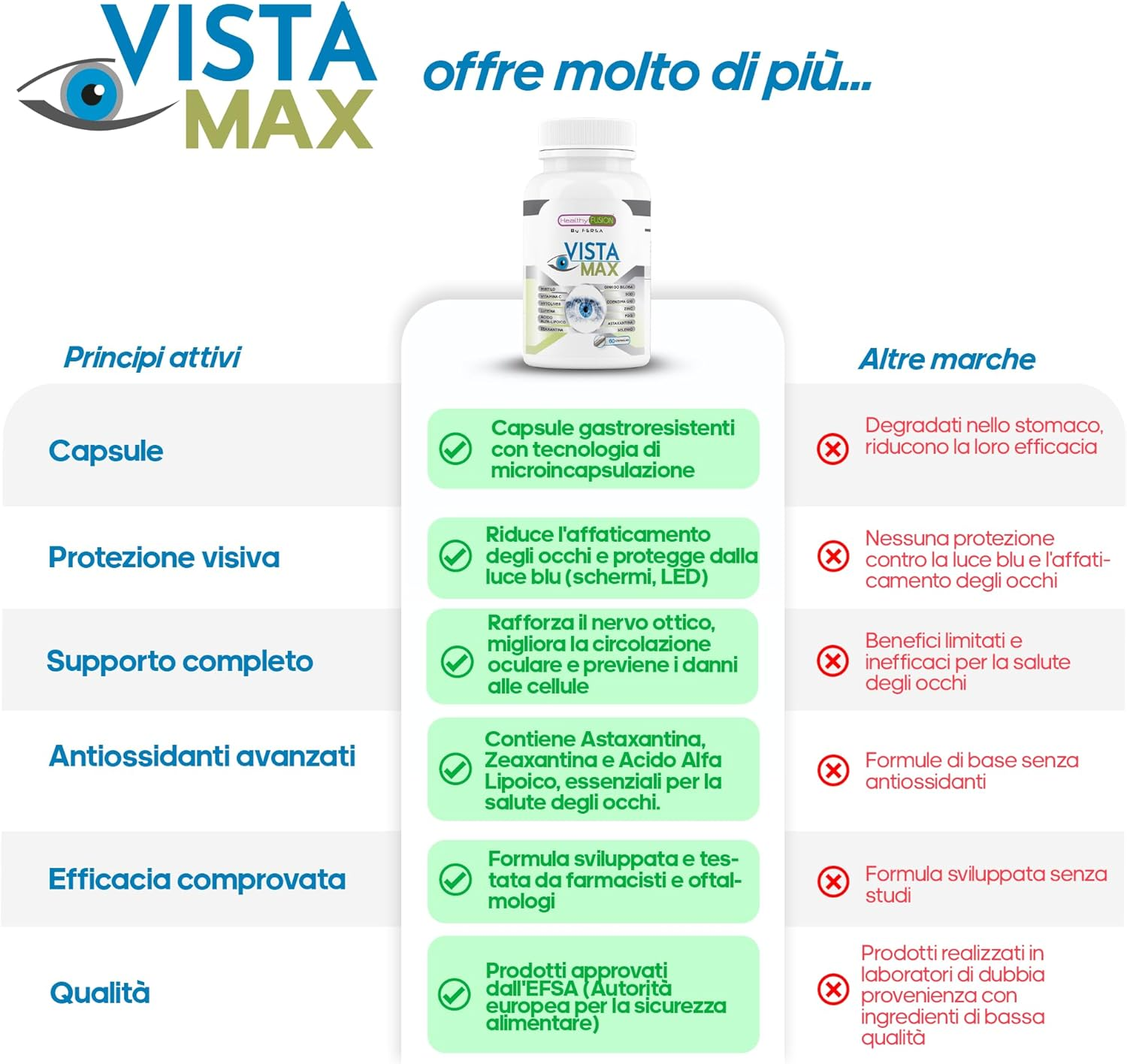 Foto 7 di 12