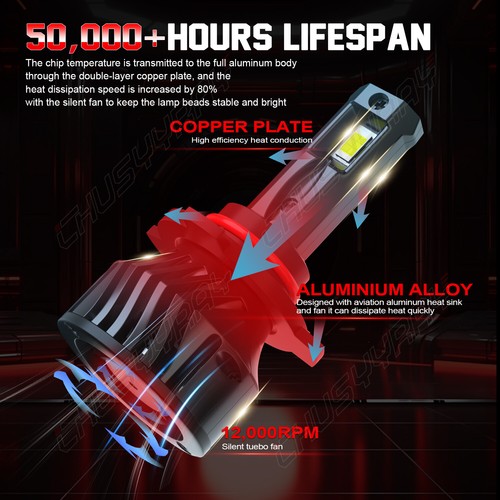4x 9005 9006 LED Combo Headlight Bulbs 2SIDE High Low Beam Kit Xenon Super White - Picture 5 of 12
