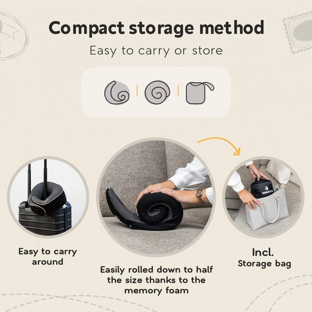 Comfortable Inflatable Travel Neck Pillow for Airplane Flights