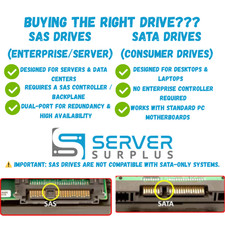 Hitachi Internal Hard Disk Drives 3 TB Storage Capacity for sale
