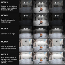 Solar Shed Light Outdoor Indoor Upgrade 1200LM 174LED 4 and 1 Heads Motion Se...