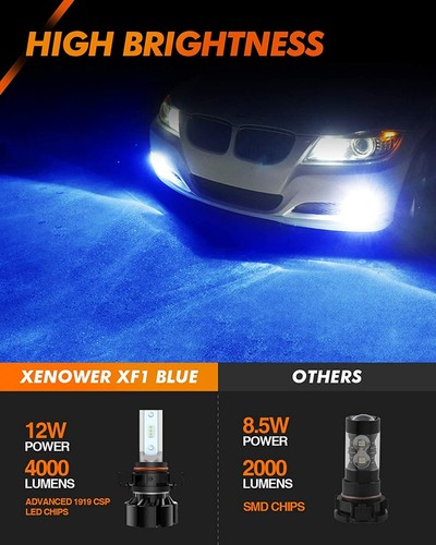 SEALIGHT Fog Light Bulbs XF1 - Blue PSX24 LED Bulb Pack of 2 - Picture 2 of 9