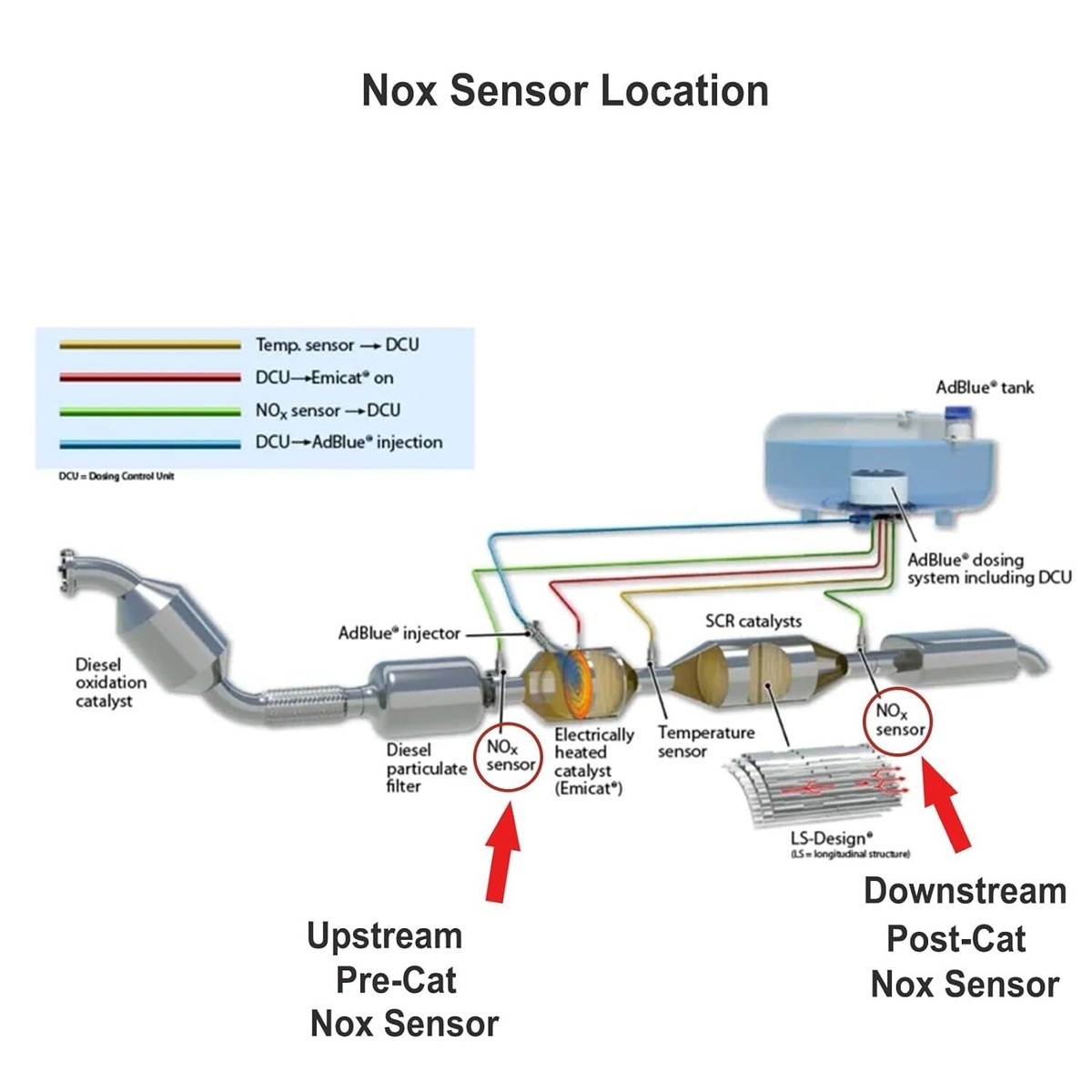 5WK9 7369 Post-Cat Nox Sensor 1J508-19361 fits Kubota