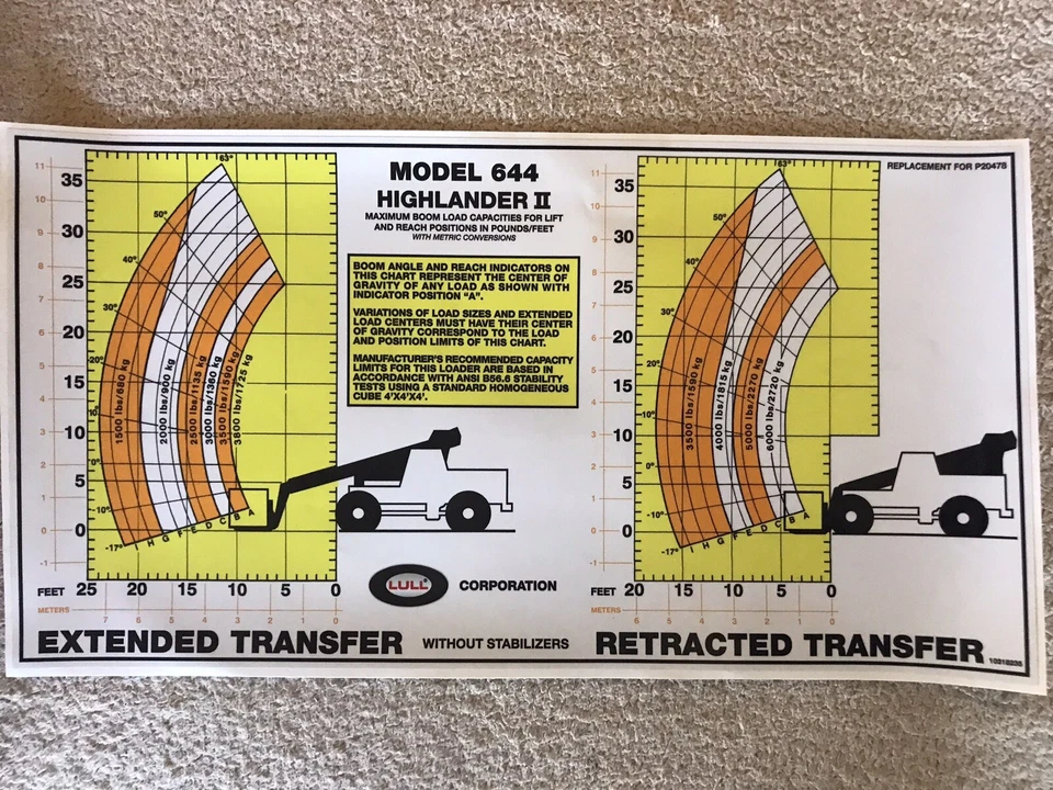 JLG Lull 644 Highlander Load Chart Decal Part Number 18235c