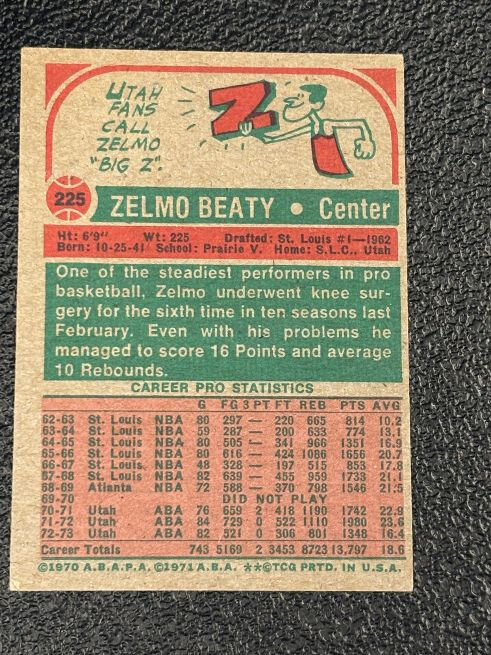 1973-1974 Topps Zelmo Beaty Utah Stars Auto Autographed #225 Vintage ...