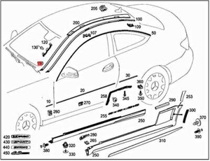 Mercedes c204 предохранители