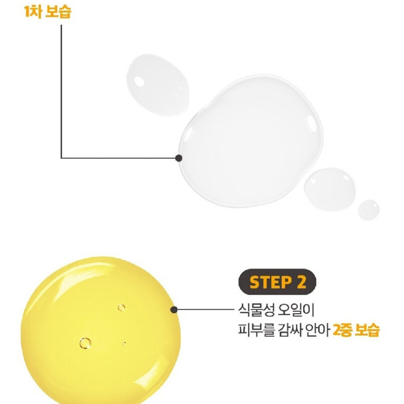 Charmzone AntiWrinkle Pink Oil In Serum 2EA+Double Moisture Oil In