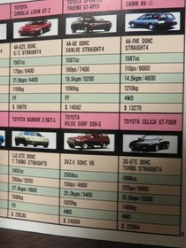 PC Engine SUPERCD ROM Zero4 CHAMPⅡ item Japan HA