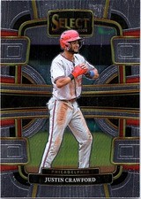 2024 Panini Select #38 Justin Crawford