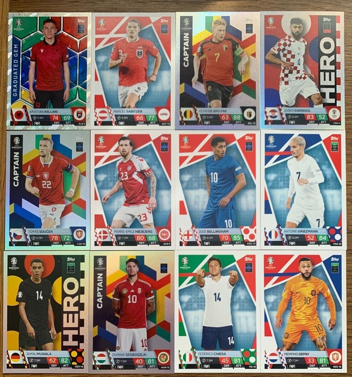 Autocollant Topps UEFA Euro 2024 - Danemark DEN3 Mikkel Damsgaard Green