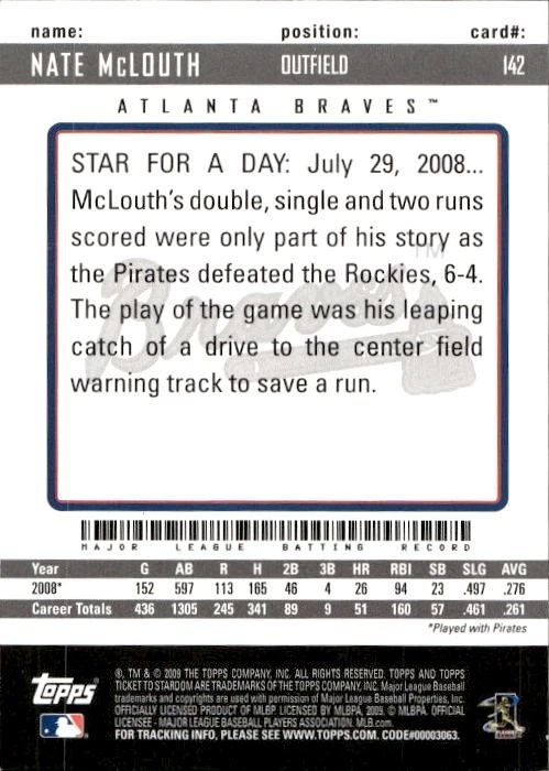 Nate McLouth 2009 Topps Ticket to Stardom Baseball - #142 - Atlanta Braves - Image 2 of 2