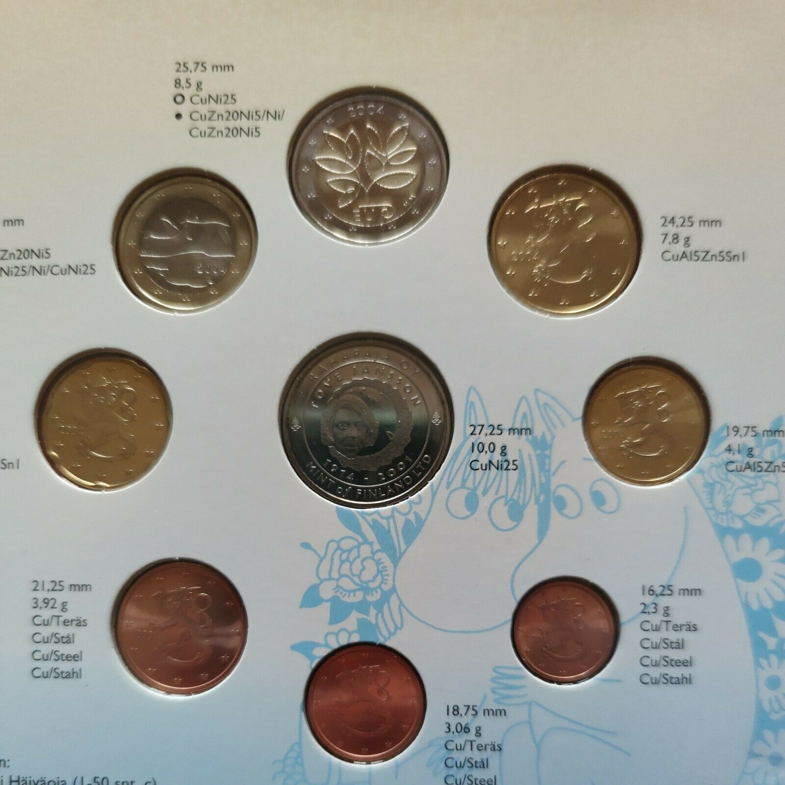 AZERBAIJAN / AZERBAIDJAN 50 QAPIK 2006 BIMETAL , KM. 44 , XF , In - Foto 3