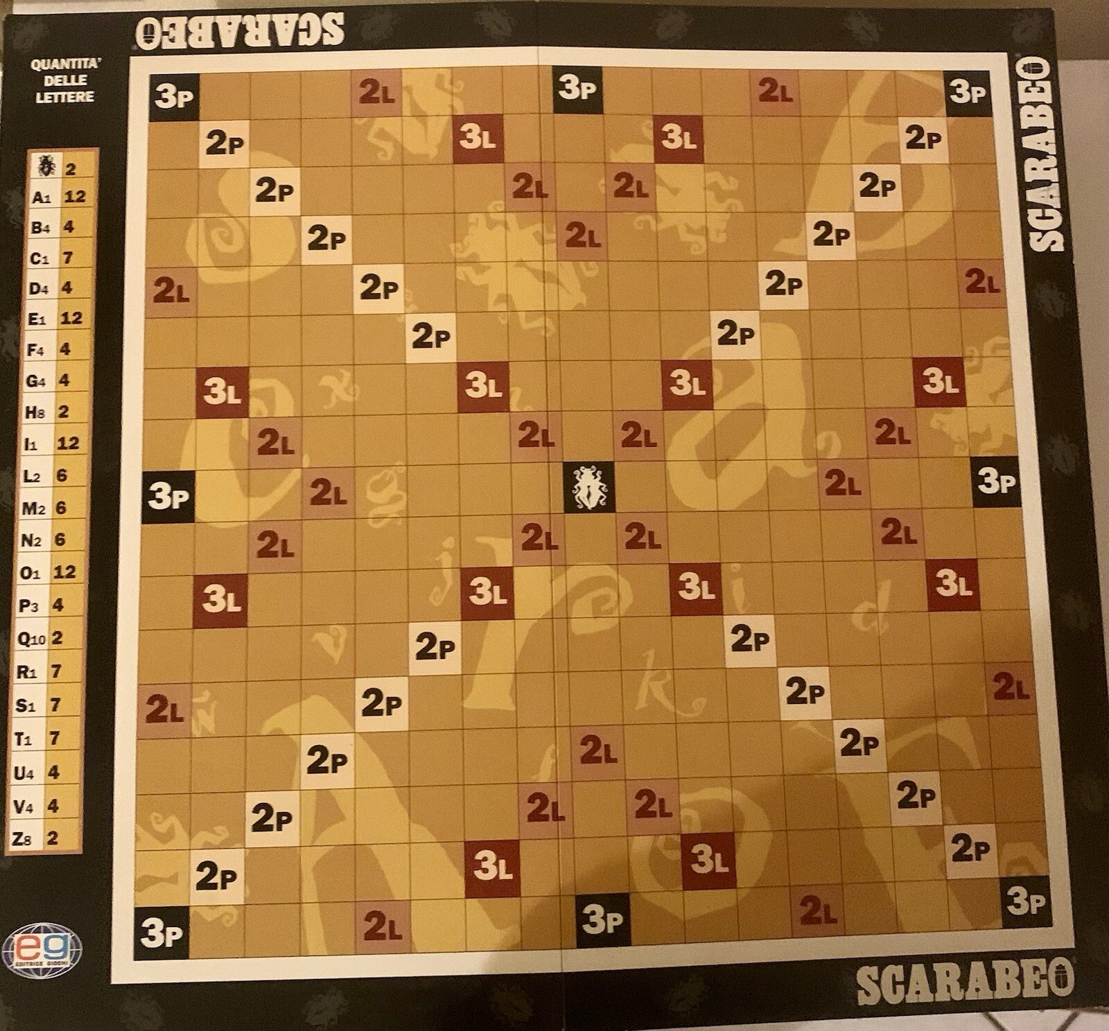 Foto 3 di 4