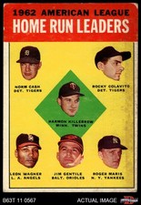 1963 Topps #4 Harmon Killebrew AL HR Leaders 1 - POOR