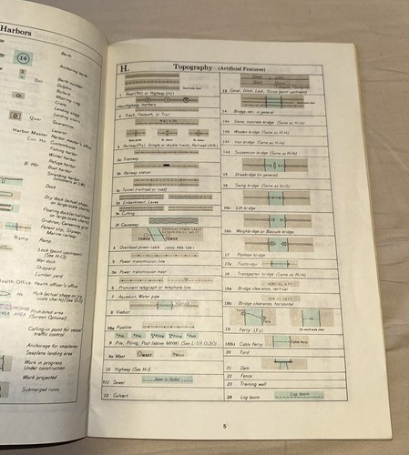 Booklet of Nautical Chart Symbols-Chart #1, 5th Edition 1972 NOAA, USA Very Good - Picture 7 of 7