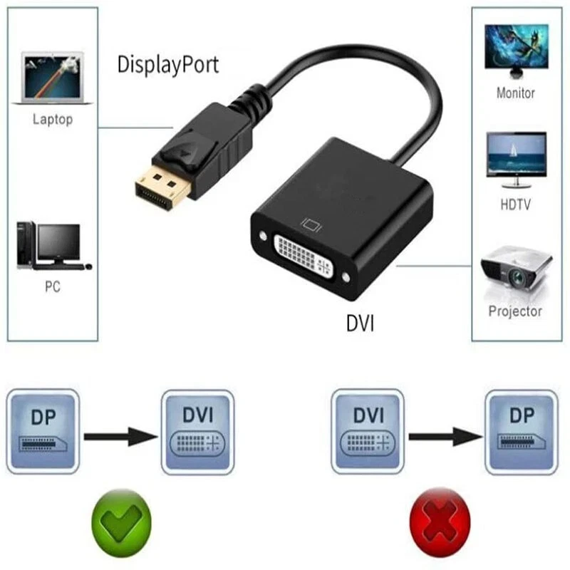 DisplayPort DP Male to DVI Female Adapter Cable Converter for Laptop PC - Image 4 of 4