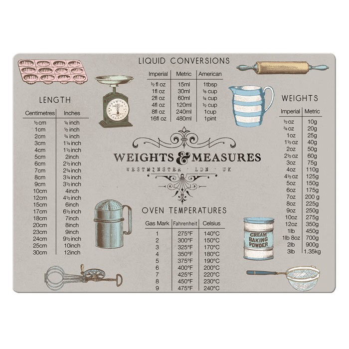 Creative Tops Glass Kitchen Worktop Saver Heat Resistant Weights & Measures