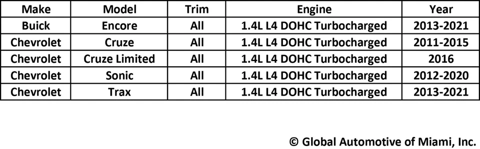 Carrocería del acelerador ACDelco 217-3431 para Buick Encore Chevy Cruze Sonic Trax 2011-2021 Foto 2 de 2