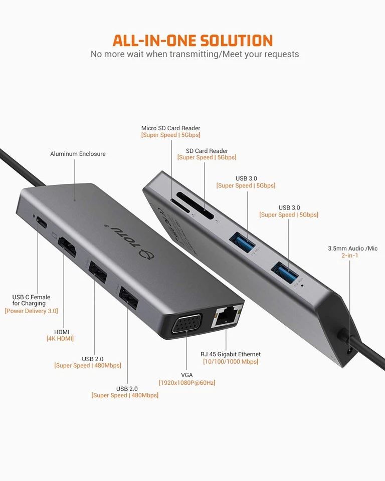 11-in-1 USB-C Hub: 4K HDMI, VGA, 2x USB3.0, 2x USB2.0, Ethernet, SD Card Read... - Image 2 of 4