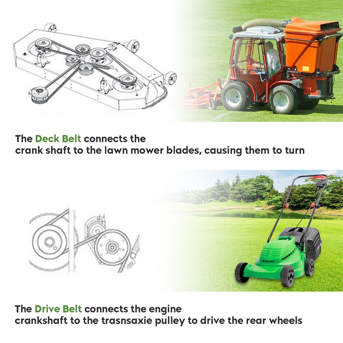 Hydro Belt Diagram Replacing Drive Belt On Husqvarna Zero Turn