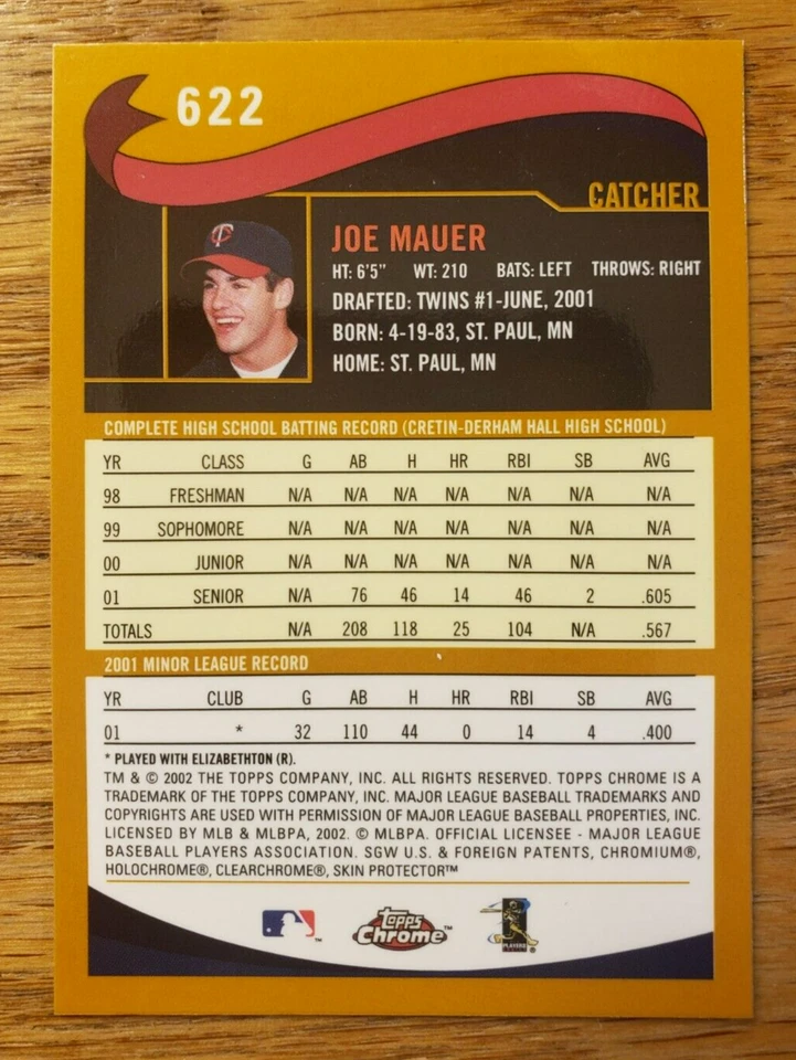 2002 Topps Chrome Joe Mauer Draft Picks Rookie Card # 622 MT - Image 4 of 4