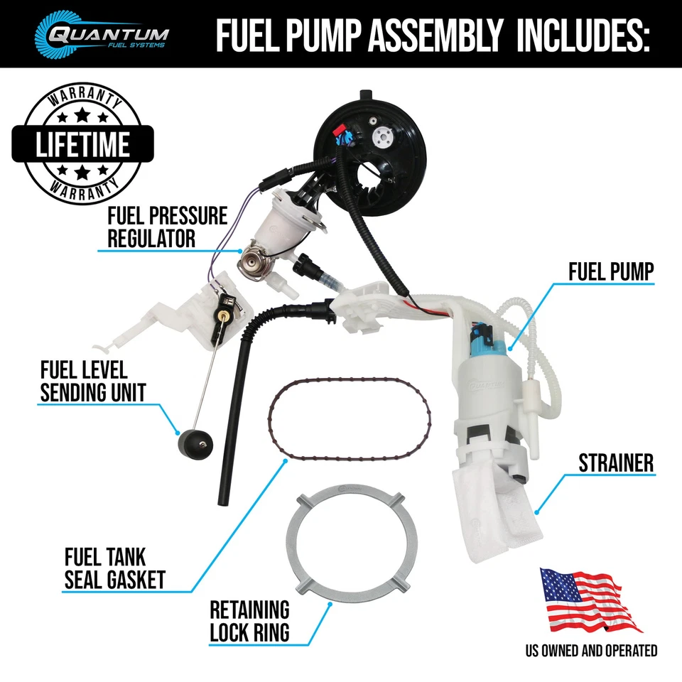 Conjunto de módulo de bomba de combustible QFS EFI para Harley-Davidson 75069-08D 2008-22 Foto 4 de 4