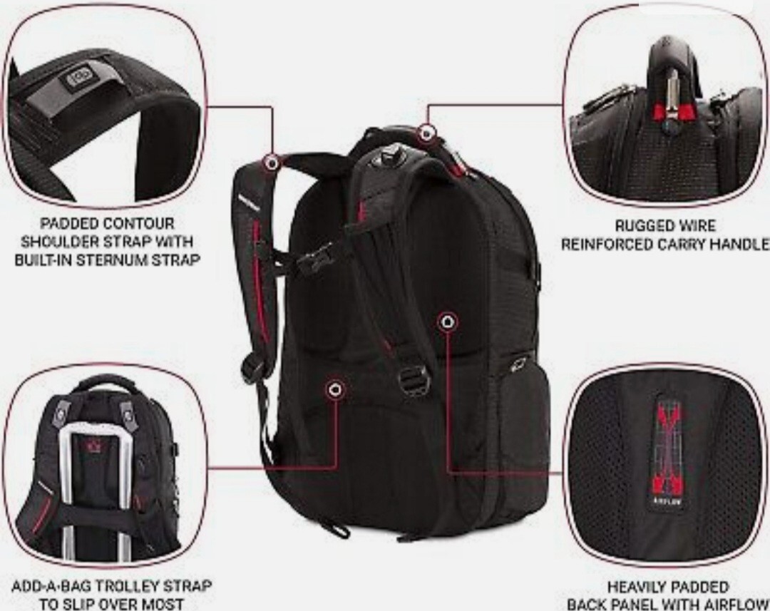 NWT SwissGear Unisex-5358 USB ScanSmart Laptop Backpack