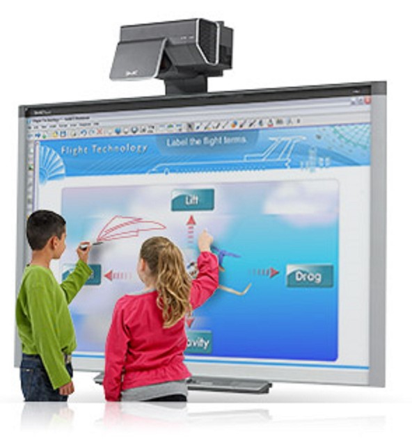 Smart UX60 Ultra Short Throw Smart Board Projector HDMI W/ Lamp | eBay