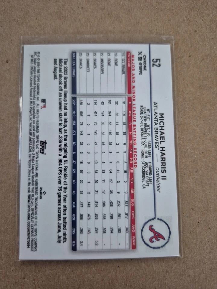 2024 Topps Chrome - Michael Harris II #52 Pink Refractor - Image 2 of 2