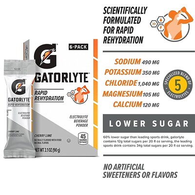 Gatorlyte Cherry/Lime Powder! 3.1oz. Brand NEW 6 count Box!