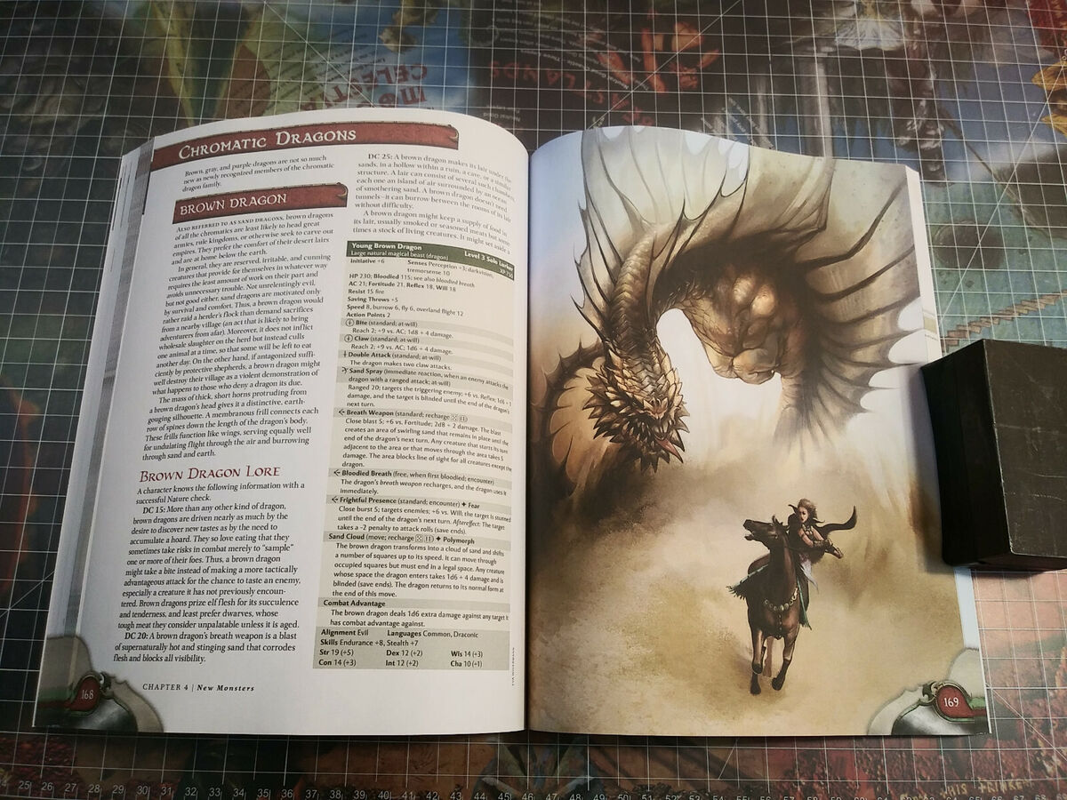 Draconomicon - Chromatic Dragons - Softcover Dungeons & Dragons